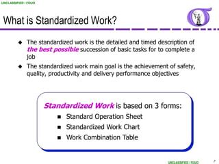 ng bb  standardized work