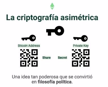 Qu Es La Criptograf A Asim Trica Platzi