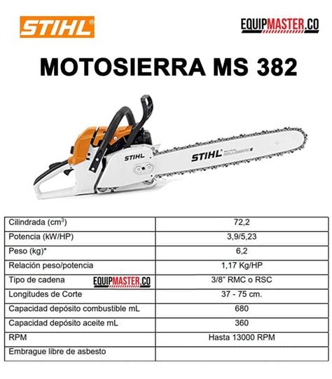 Motosierra Stihl Ms Croper