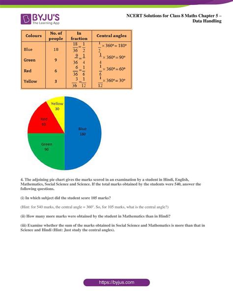 Ncert Solutions For Class 8 Maths Chapter 5 Data Handling Ex 5 2