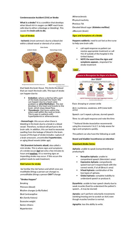 Cerebrovascular Accident Cva Stroke This Causes The Brain Cells To