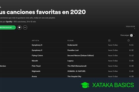 Spotify Wrapped 2020 Cómo Saber Tus Artistas Y Canciones Más