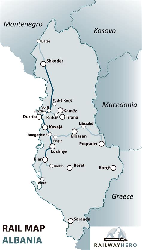 Albania Railway Map