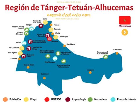 Regi N De T Nger Tetu N Alhucemas Marruecos