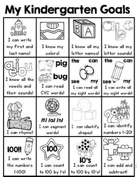 Kindergarten Goals (Kindergarten Common Core I Can Statement Overview)