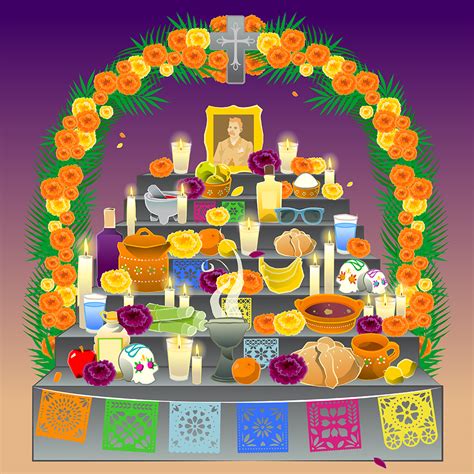 Altar De Muertos Elementos De Una Tradici N