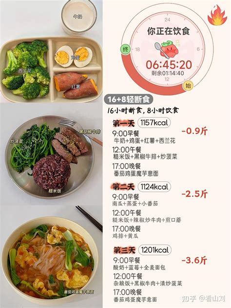 3个月暴瘦54斤！实名推荐这个免费好用的减肥app（轻断食食谱真实记录！！） 知乎