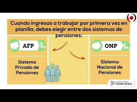 Consulta Legal Diferencia Entre Afp Y Onp Youtube