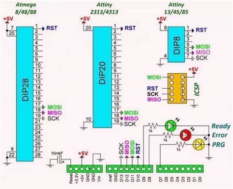 Attiny Guide Pinout Features And Configuring Digispark Nerdytechy