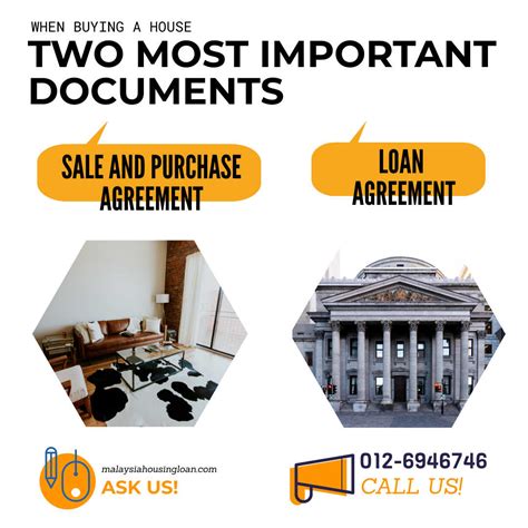 Important Of Sale And Purchase Agreement And Loan Agreement