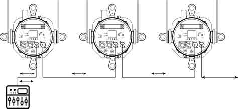 rdm protocol ovation light