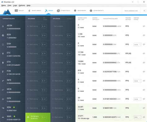 Minage De Crypto Monnaie Le Guide Complet Mis Jour