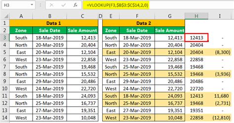 How To Match Data In Excel Learn The Different Methods With Examples