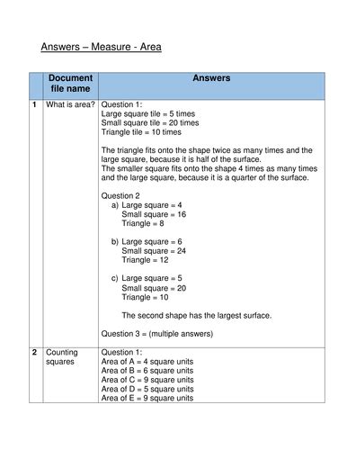 Year 4 Measurement Area Spring Week 4 What Is Area Counting Square And Making Shapes