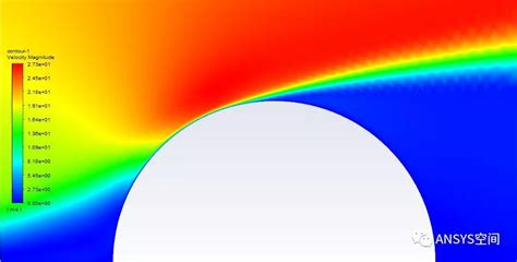 Fluent湍流模型中壁面函数选择建议 仿真秀