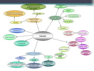 CONSULTORIA EMPRESARIAL PPT