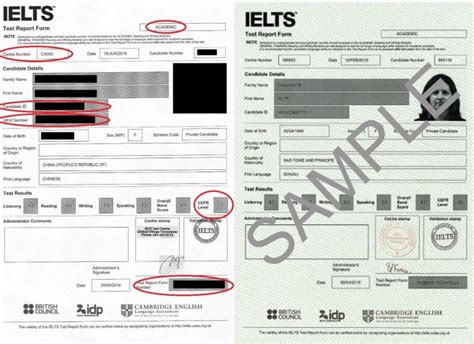 Ukvi Explained Ielts Podcast