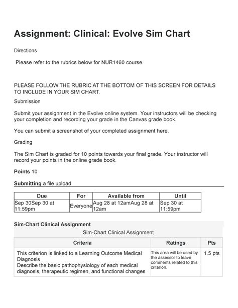 Assignment Clinical Evolve Sim Chart Grading Rubric Assignment Clinical Evolve Sim Chart