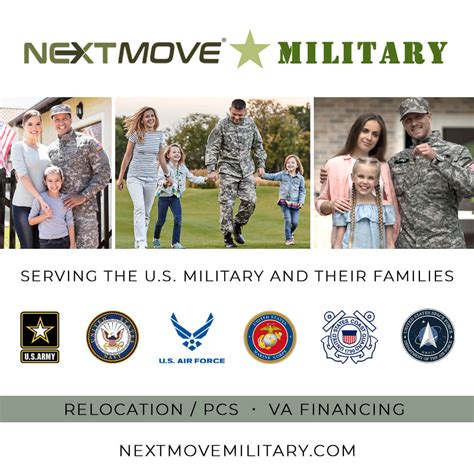 Understanding The Impact Of Military Relocation On Families Strategies For A Smooth Transition