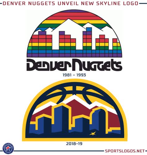 Denver Nuggets Old Logo Nuggets Evolved Unveil New Logos Colours