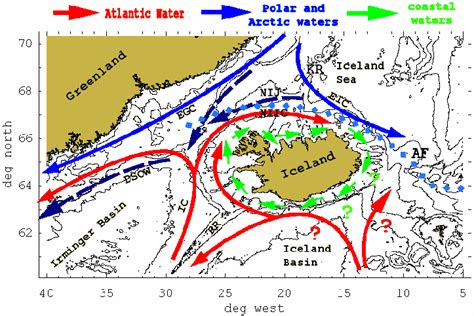 Bathymetry Around Iceland And The Classical View Of The Ocean Download Scientific Diagram