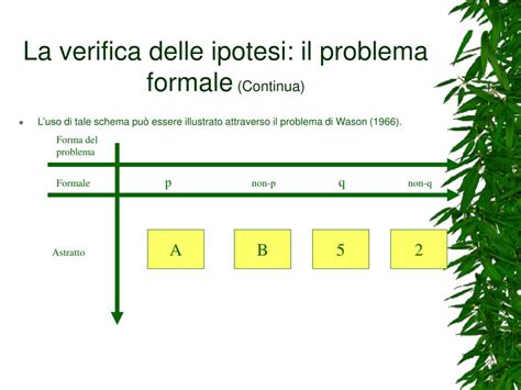 PPT Il Pensiero Parte Seconda PowerPoint Presentation Free