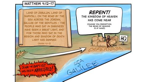 Jesus Begins His Ministry And The Beatitudes Visual Resources For