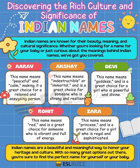 A Cultural Journey Through Indian Names: Discover the Meanings and Significance Behind These ...