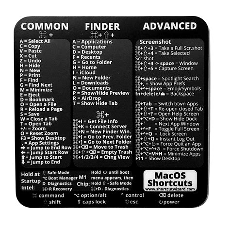 Buy Mac Os Shortcut Decal Sticker Cheat Sheet Big Sur Most Used