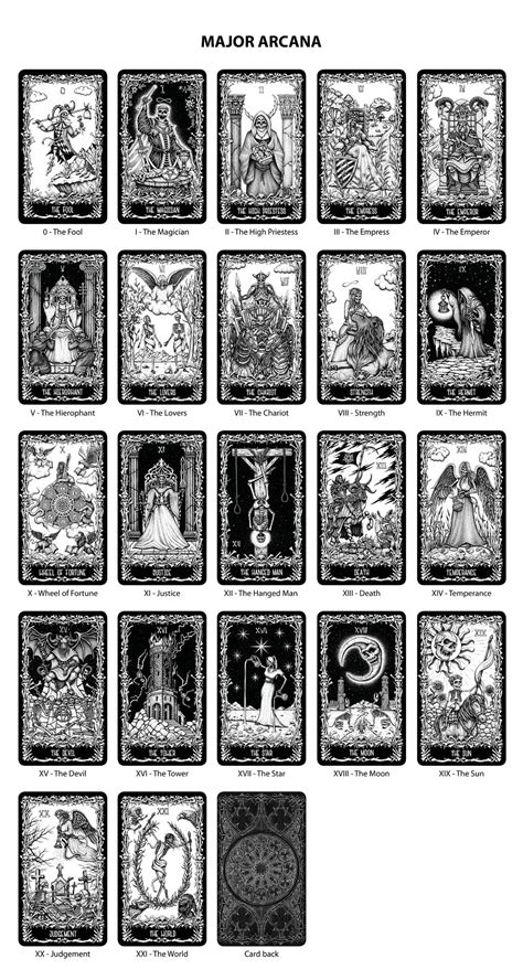 Darkside Skeleton Tarot Da Brigh