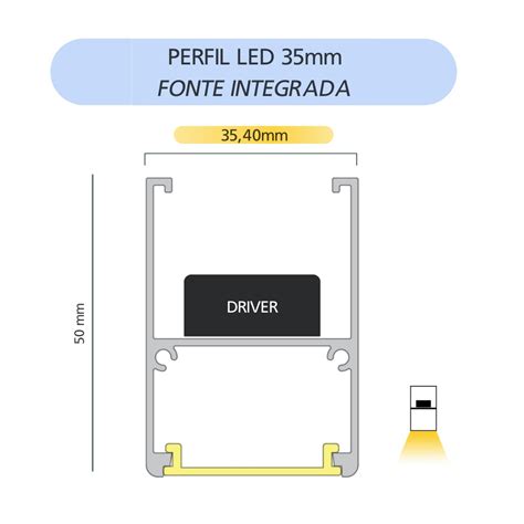 PERFIL LED SOBREPOR 35MM METRO LINEAR Portal Energy Ltda