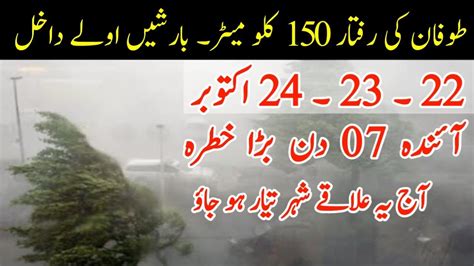 Heavy Thunderstorm Rains Winds Hailstorm Expected In Many Cities Of