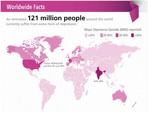 Statistic Of Depression In Malaysia Major Depressive Disorder In