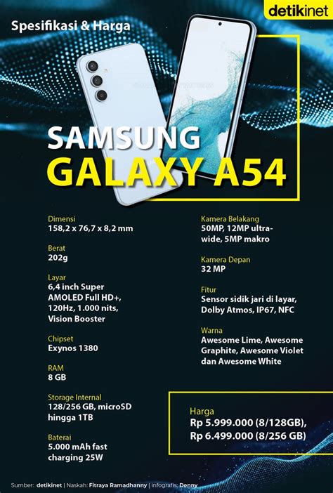 Awesome Spesifikasi Dan Harga Samsung Galaxy A54