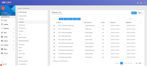 Multicrm Laravel Crm Php V