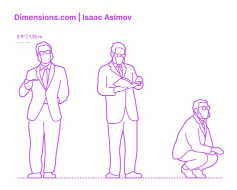 The Thinker Dimensions & Drawings | Dimensions.com