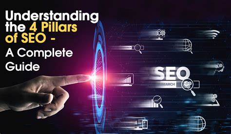 Understanding The 4 Pillars Of SEO A Complete Guide