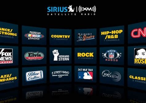 Siri Sirius Xm Holdings¡la Gran Resucitada12012019