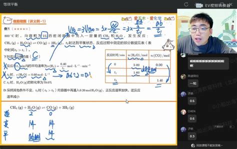 2022作业帮高二化学林森秋季班（冲顶），百度网盘620g 好学生的云盘网课