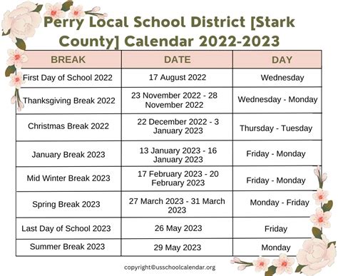 Perry Local School District Stark County Calendar 2023