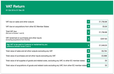 What Is A Vat Return Freeagent