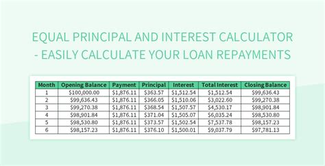 Free Principal And Interest Calculator Templates For Google Sheets And