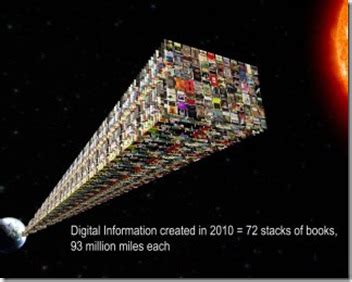 Qu Es Un Petabyte Geekgt