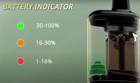 How Long Does A Hyde Vape Last Vapeprofy