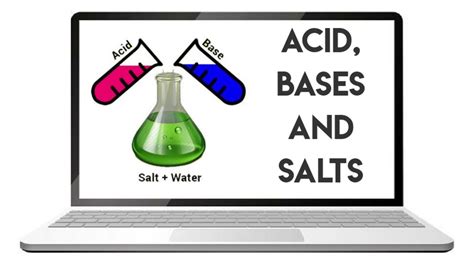 Acids Bases And Salts Explanation Chapter 5 Class 7 Youtube