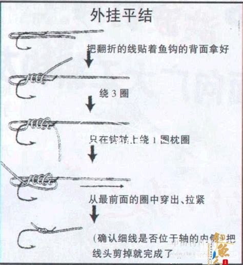 鱼线和鱼竿的绑法图解中国钓鱼人网