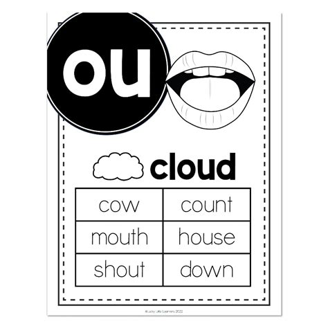 Lucky To Learn Phonics Other Vowels Diphthongs Ou Ow Phoneme