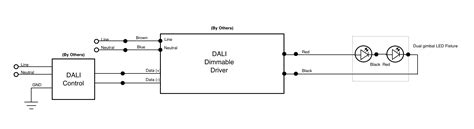 Wiring Diagram For Led Ceiling Lights » Wiring Boards