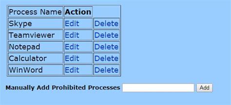 Php How To Add Edit And Delete Comma Separated Value Of Database