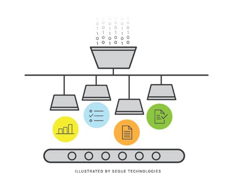 information visualization segue technologies